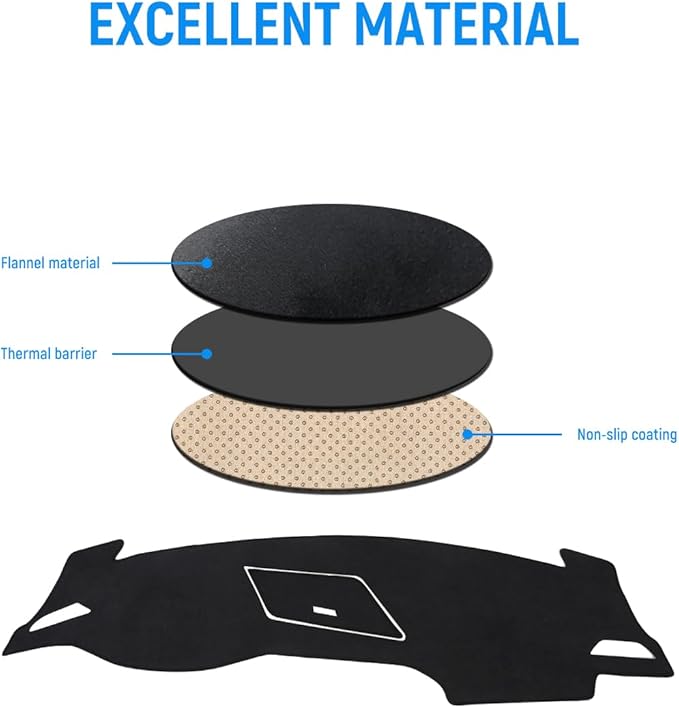 BIBLOZ Dash Cover for Volkswagen Tiguan 2018-2024 Accessories Black Flannel Dashboard Cover Mat Car Dashboard UV Sun Protection(Not for 2025+)