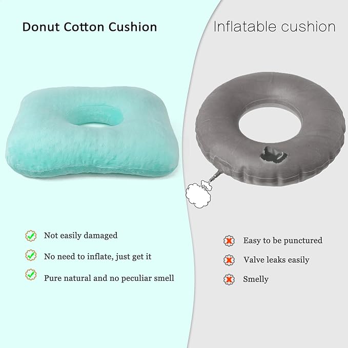 Donut Pillow for Tailbone Pain Relief, Wheelchair Cushion for Hemorrhoids and Bed Sores, Pregnancy, Donut Pillow Suitable for Office, Long Travel, Car and Home Sofa (Lake Blue)