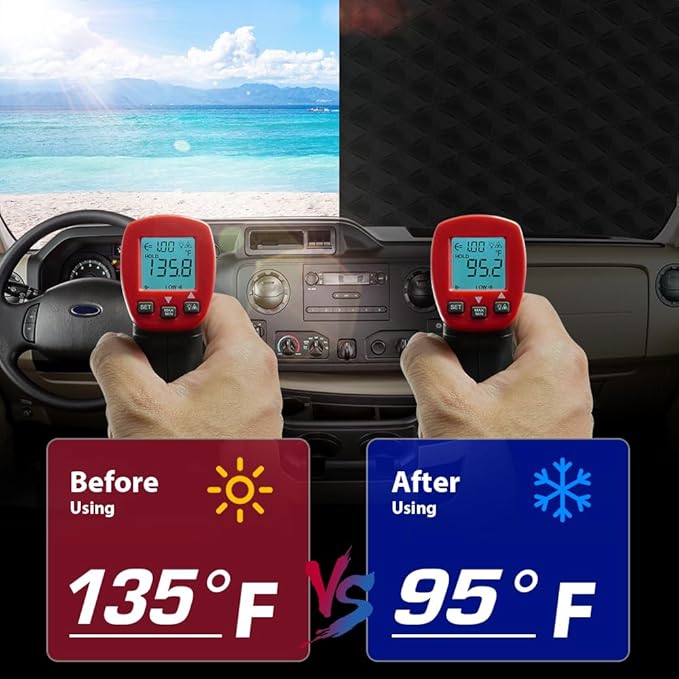 BougeRV RV Windshield Window Snow Cover for Class B Dodge Mercedes Sprinter (2006-2015) for Front Window Sunshade Accessories with Mirror Cutouts, Silver