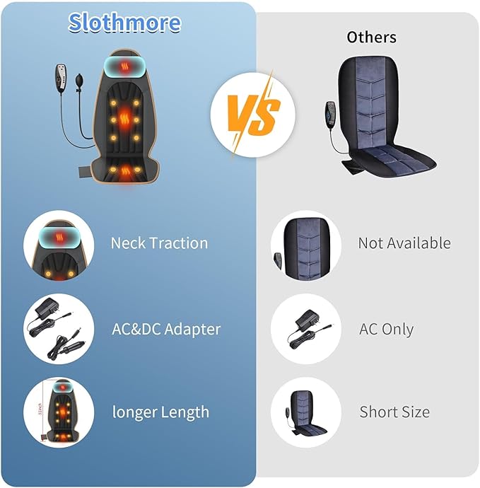 Sotion Back Massager for Chair, Heated Seat Cushion Massager with Neck Traction, Vibration Massage Pad for Full Body Massage for Office Chair, Home Use
