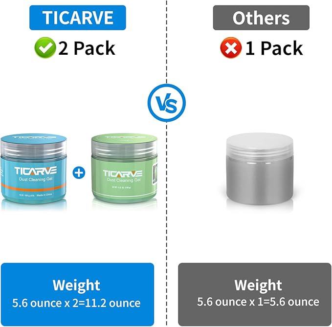 TICARVE 2Pack Cleaning Gel for Car Putty Car Slime Cleaning Car Detail Putty Tools Car Interior Cleaner Automotive Car Cleaning Kits Keyboard Cleaner Blue Green (320g/11.2oz)
