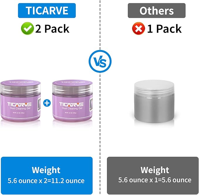 TICARVE 2Pack Cleaning Gel for Car Putty Car Vent Cleaner Cleaning Putty Gel Auto Tools Car Interior Cleaner Dust Mud for Cars and Keyboard Cleaner Slime Purple (320g/11.2oz)
