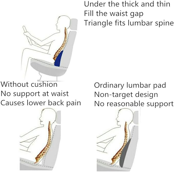 ZHONGLI Memory Foam Lumbar Support Pillow-Middle/Lower Back Support Cushion-Used for car Seats, Office Chairs, recliners, etc. (Brown)