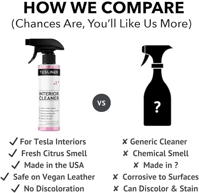 Tesla Seat Cleaner & Stain Remover - Interior Cleaner for Black & White Vegan Leather, Interior Cleaning Products for Seats, Dash, Console | Tesla Accessories for Model Y, Model 3, S, X, Cybertruck