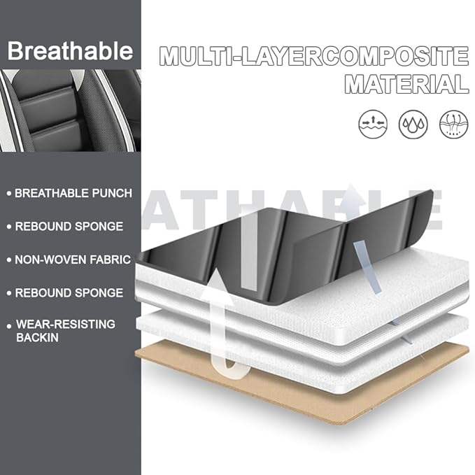 5 Seat Covers Fit for Acura Integra 2023-2026, Waterproof Premium Leather Automotive Accessories Seat Protectors Seat Cushions Wear-Resistant Car Seat Covers(Gray&White,Full Set)