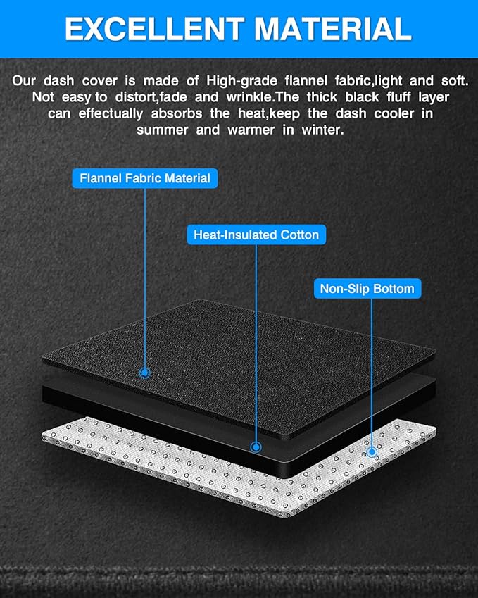 Autorder Dashboard Cover Mat for 2017-2022 Kia NIRO Accessories Dash Cover Flannel Dash Mat Sunshade Glare UV Rays Protector