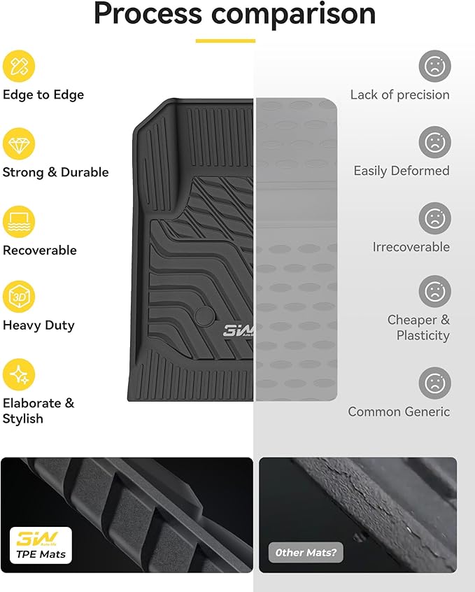 3W Floor Mats Fit for 2015-2022 Chevy Colorado Crew Cab/GMC Canyon Crew Cab, Full TPE All Weather Chevy Colorado Car Mats 1st & 2nd Row Custom Fit Accessories for Chevrolet/GMC, Black