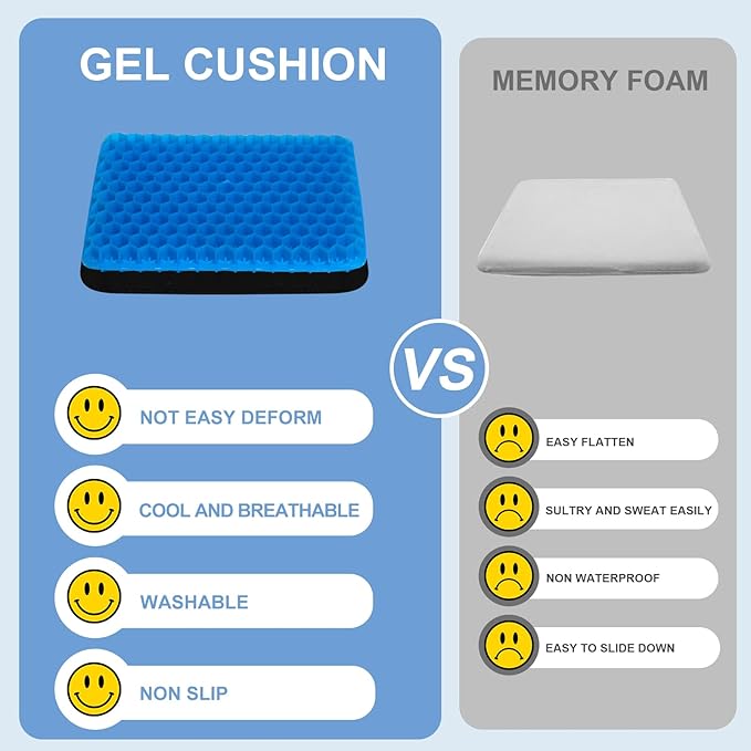 Gel Seat Cushion for Long Sitting - 10" x 7" x 1.4" (Mini) Gel Cushion for Kids, Pressure Relief Cushion for Chair