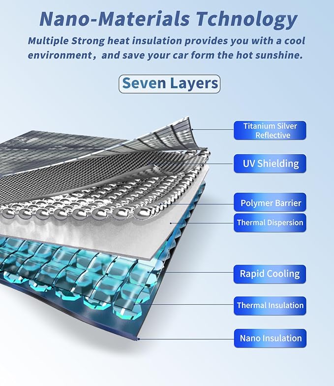 Custom-Fit for BMW Car Cover, 7 Layers Car Cover Waterproof All Weather for Automobiles, Outdoor Full Cover Rain Sun UV Protection with Zipper (for BMW M2)