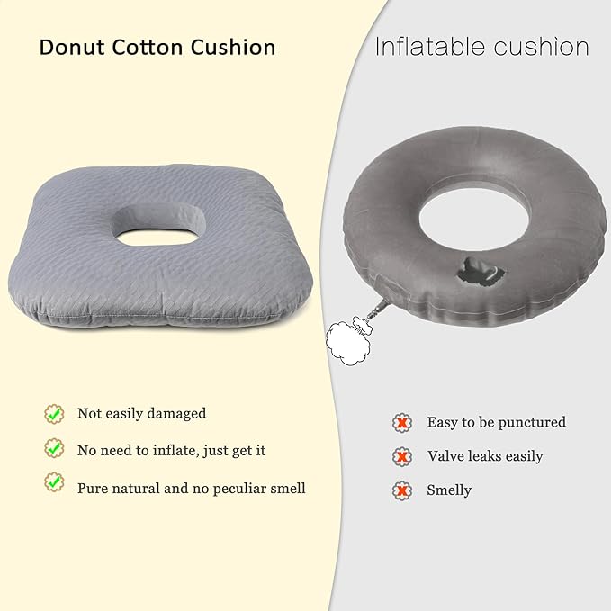 Donut Pillow for Tailbone Pain Relief, Wheelchair Cushion for Hemorrhoids and Bed Sores, Pregnancy, Cotton Pillow Suitable for Office, Long Travel, Car and Home Sofa (Gray-Diagonal Grid)