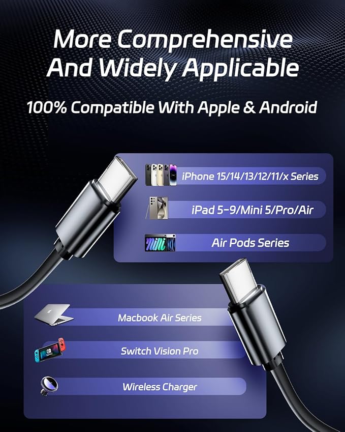 DreamBee Retractable Car Charger,66W Super Fast USB Car Phone Charger,Dual TypeC Retractable Cables Gifts for Men Women Car Truck Accessories for Samsung Galaxy S23+/S23,iPhone 17/16/15/ Pro Max, iPad