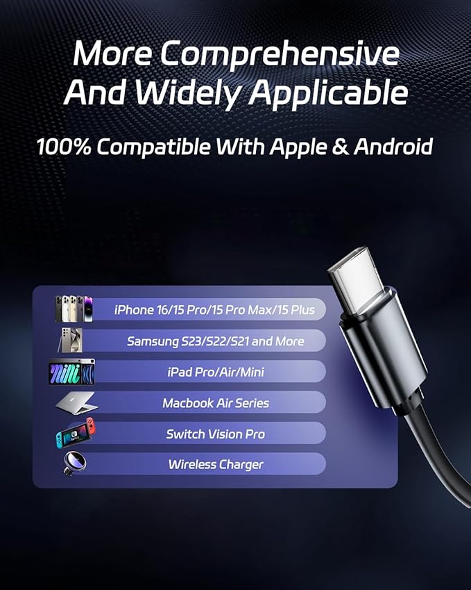 DreamBee Retractable Car Charger,66W Super Fast USB Car Phone Charger,Dual TypeC Retractable Cables Gifts for Men Women Car Truck Accessories for Samsung Galaxy S23+/S23,iPhone 17/16/15/ Pro Max, iPad