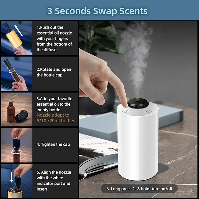 Waterless Essential Oil Diffuser Aromatherapy Scent Diffusers for Home Large Room, Bedroom, Car, Office, Desk, Battery Operated Mini Portable Air Freshener,4 Timers & 3 Mist Levels (White)