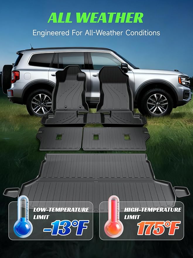 TPE Floor Mats &Trunk Mat for Subaru Forester 2019-2024 with Backrest Mat,All Weather Car Floor Liners & Cargo Liner, Durable, Odorless, Easy to Clean (5-Piece Set, Black)