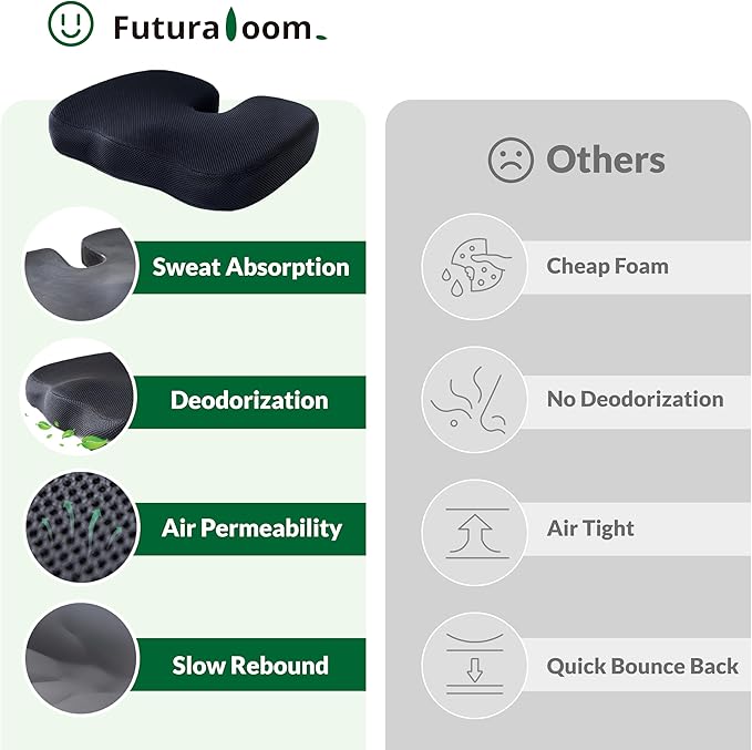 Seat Cushions for Office Chairs Car Airplane,Charcoal Memory Foam Seat Cushion,Ergonomic Tailbone Pain Relief Cushion, Sciatica & Back Support with Anti-Slip Bottom and Handle