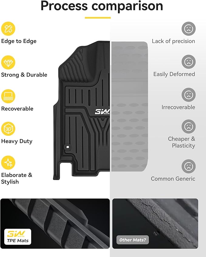 3W Floor Mats Fit for Honda Odyssey 2018-2026,TPE All Weather Custom Fit Floor Liner 1st, 2nd 3rd Row Car Mats,Black