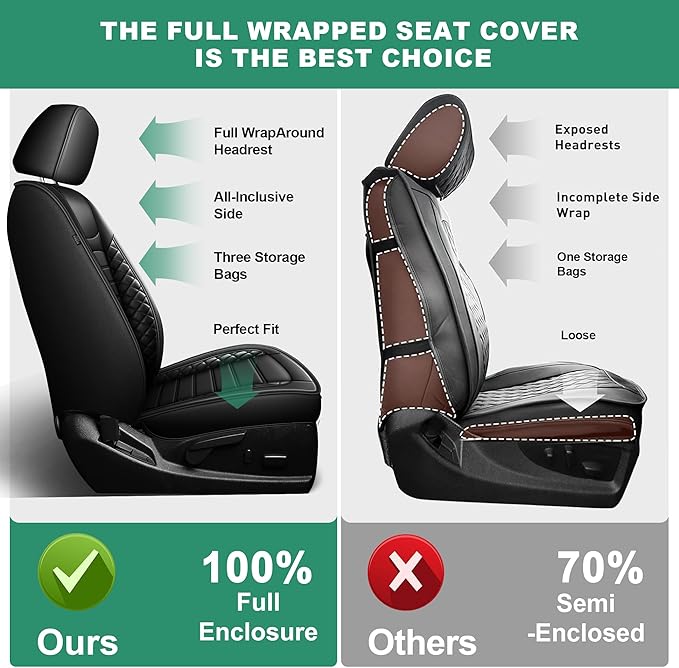 Floor Mats & Seat Covers Fit for 2020-2026 Chevy Silverado/GMC Sierra 1500/2500HD/3500HD Crew Cab - 1st & 2nd Row Custom Fit Truck Protection Acessories (Without Rear Underseat Storage Box)