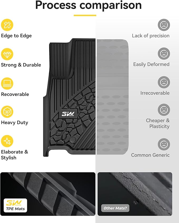 3W Floor Mats & Cargo Liner Fit for Jeep Grand Cherokee (Include 4xe Not L or WK) 2025 2024-2022,TPE All Weather Custom Fit Floor Liners for 1st 2nd Rows and Trunk Full Set Car Mats, Black