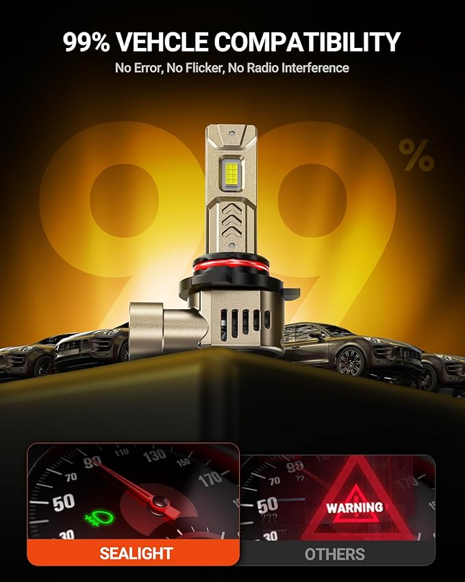 SEALIGHT L2S 9012 LED Light Bulbs, 10X Super Brighter 6500K Cool White 9012 HIR2 LED Headlight Bulb with Fan, 1:1 Halogen Mini Size, Plug N Play, Pack of 2