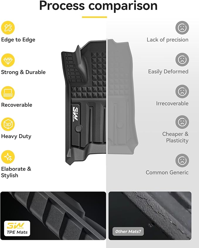 3W Floor Mats for Chevrolet Chevy Colorado/GMC Canyon Crew Cab 2023-2025 2026, All Weather TPE Custom Fit Floor Mats for Cars, 1st and 2nd Row Car Floor Mats, Black