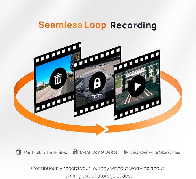 70mai 2.7K Dash Cam Front A500S, 1944P Dash Camera for Cars with Sony IMX335, Dashcam Built-in WiFi GPS, Optional Rear Dashcam, ADAS, 2'' IPS LCD Screen, 24H Parking Mode, WDR, Super Night Vision