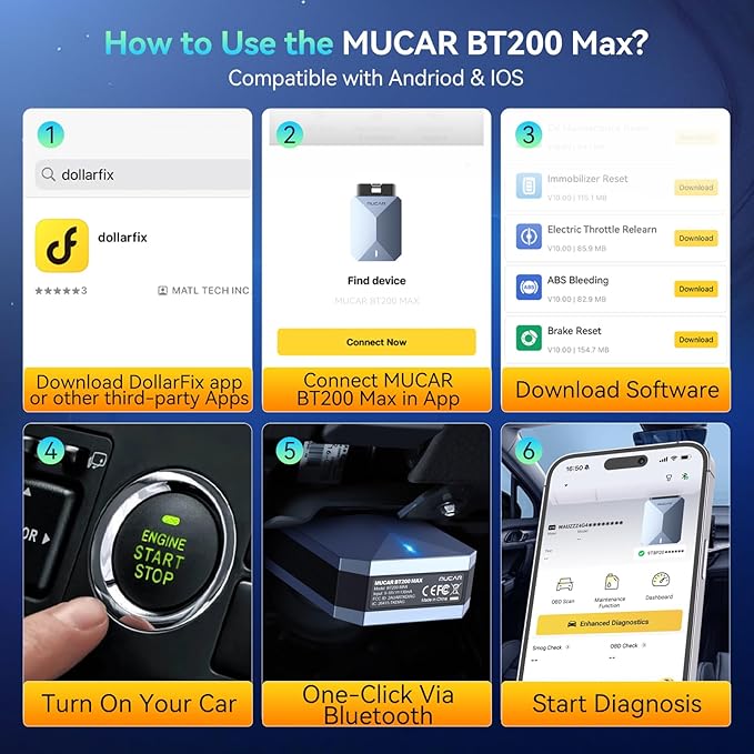 Bluetooth OBD2 Scanner