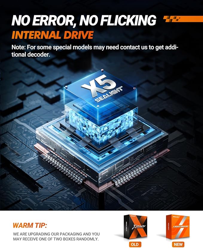 SEALIGHT 9012 Fog Lights, Super Bright 9012 Fog Bulbs, 60000HRS Lifespan Plug and Play, Non-polarity, Pack of 2