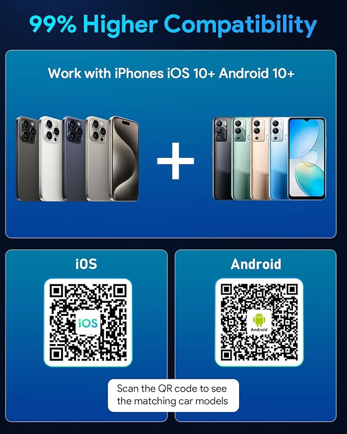 FAHREN Ultra Mini Android Auto & CarPlay Wireless Adapter, Latest A9 Chip 5.8GHZ WiFi, 5.4 Bluetooth, 3-5s Auto Connect, USB-C/USB-A/Extension Cable, Compatible with iOS10+, Android 10+, CE/ROHS/FCC