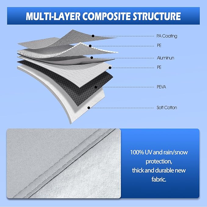 6 Layers Car Cover Waterproof All Weather for Automobiles, SUV Cover Size A7 Universal Fit for Toyota Highlander, Honda Pilot, Nissan Pathfinder/Murano, BMW X5(191-201 inch), Silver