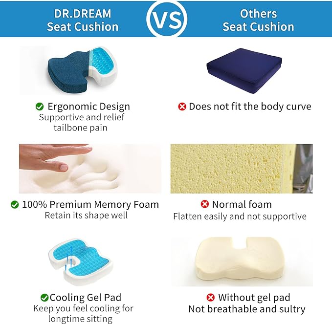 Seat Cushion for Long Sitting, Cooling Gel Memory Foam Seat Cushion - Back, Sciatica, Coccyx, Tailbone Pain Relief - for Office Chairs, Car Seat, Wheelchair Sitting Cushion (Black)