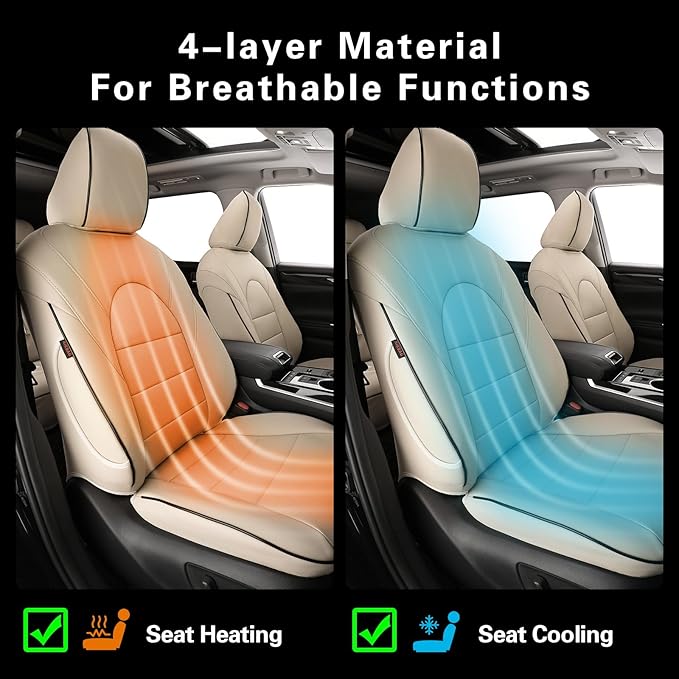 EKR Grand Highlander Seat Covers Full Set,Automotive Seat Covers for Toyota Grand Highlander 2024 2025 2026,2nd Row Captain Chairs-Faux Leather(Beige)