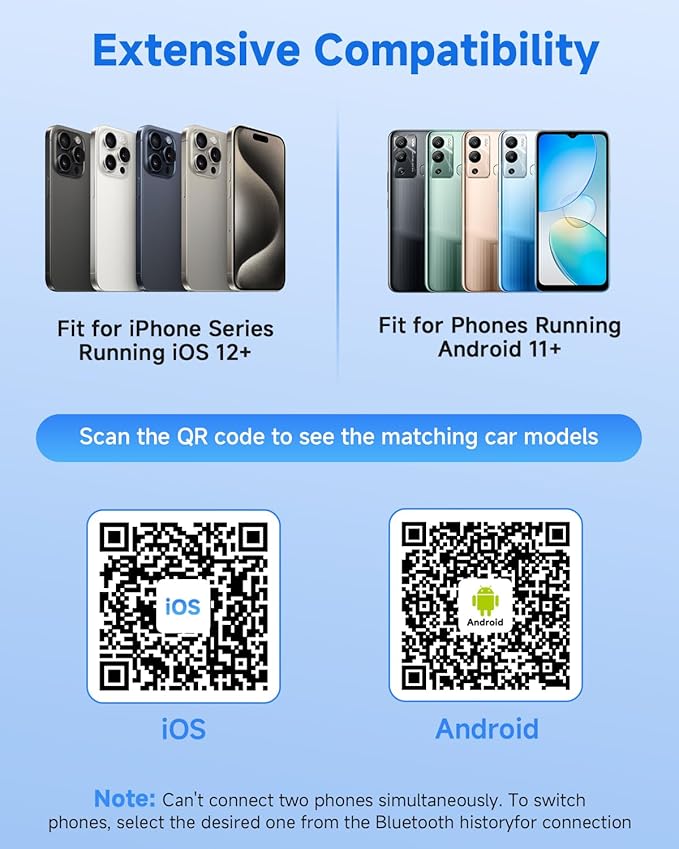 FAHREN 2-in-1 Wireless CarPlay & Android Auto Adapter, One-Click User Switching Car Play Wireless Adapter, Converts Wired to Mini Bluetooth Carplay adapter, Compatible iOS & Android with USB A & USB C