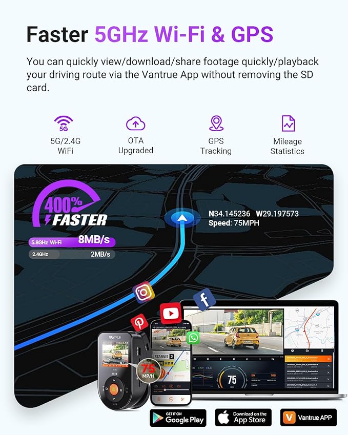 Vantrue S1 Pro Max AI Dash Cam 4K+4K w/ADAS & BSD, Dual STARVIS 2 Dash cam Front and Rear, 2 Channel HDR Dashcam, PlatePix Night Vision, 5G WiFi, Voice Control, GPS, 24H Buffered Parking Mode, 1TB Max