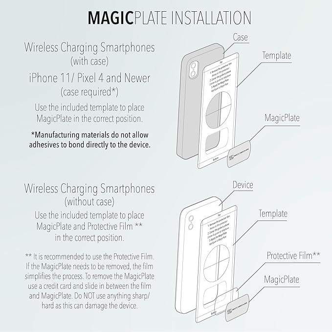 Scosche MPQ5RKi-BP0 MagicPlate Replacement Plate for Scosche MagicMount Magnetic Mount, Non-Magnetic and Charge Mounting Systems