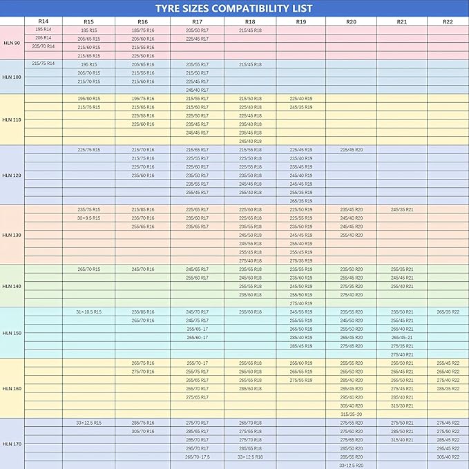 Auto Fixing Snow Chains, 2 x 12 mm, 30s Quick Installation of Tire Chains with Automatic Tensioner, Universal Emergency Tire Traction Chain for Cars, Pickups, and SUVs (HLN 150)