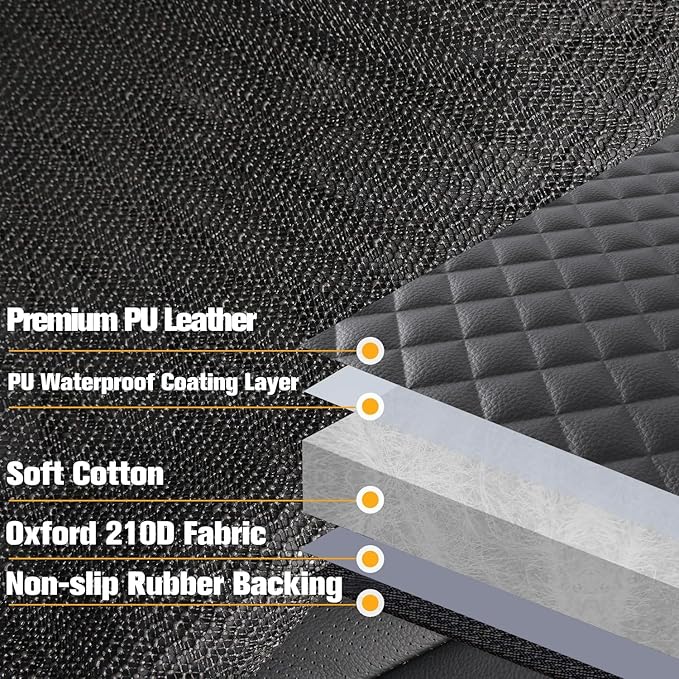 PETICON Dog Car Seat Cover for Back Seat, PU Leather Waterproof Bench Seat Cover, Scratchproof Pet Seat Cover Protector, Non-Slip & Durable Rear Seat Cover for Cars, Trucks and SUVs