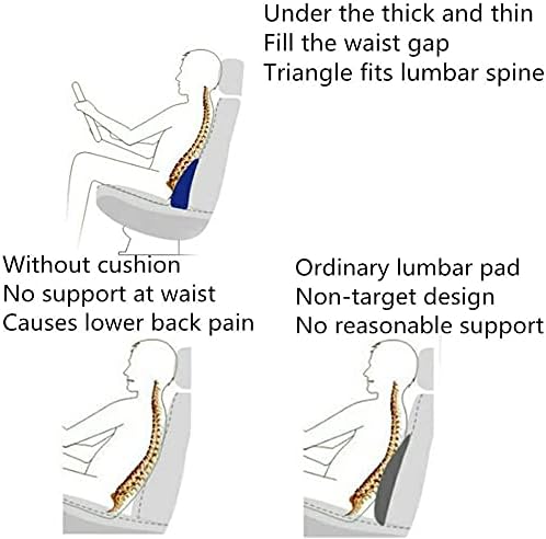 ZHONGLI Memory Foam Lumbar Support Pillow-Middle/Lower Back Support Cushion-Used for car Seats, Office Chairs, recliners, etc. (Beige)