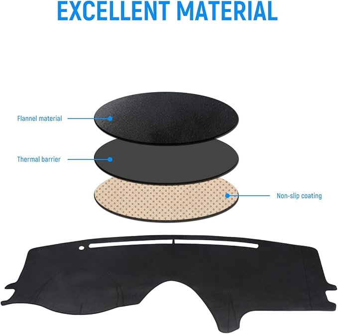 BIBLOZ Dash Cover for Toyota Sienna 2004-2010 Accessories Black Flannel Dashboard Cover Mat Car Dashboard UV Sun Protection