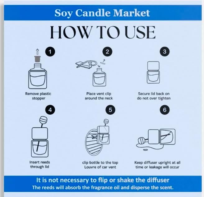 Aromatic Car Air Freshener Diffuser with Essential Oils - Handmade Long Lasting Scent, Eliminate Unwanted Odors, Organic & Vegan, 130 Fragarnces (Berry Crush, Single Diffuser)