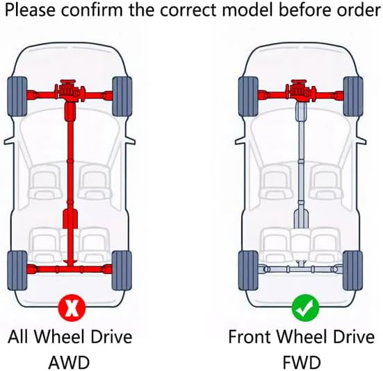 AIPOIL® Floor Mats & Cargo Liner Set for 2021-2025 2026 Chevy Chevrolet Trailblazer FWD (Only Fit Cargo in Upper Deck Position) All Weather TPE Car Full Set Custom Car Mats Accessories - Black