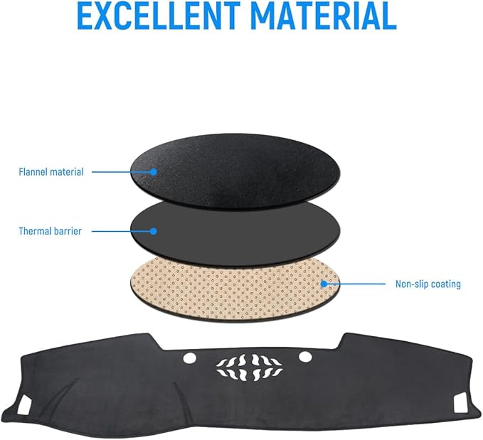 BIBLOZ Dash Cover for Kia Seltos SUV 2021-2023 Accessories-Black Flannel Dashboard Cover Mat-Car Dashboard UV Sun