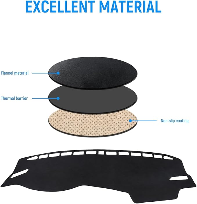 BIBLOZ Dash Cover for Volkswagen Jetta 2019 2020 2021 2022 2023 2024 Accessories Black Flannel Dashboard Cover Mat Car Dashboard UV Sun