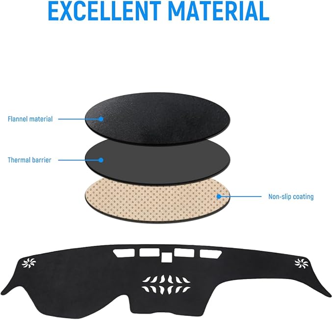 BIBLOZ Dash Cover for Hyundai Santa Fe 2019-2023 Accessories Black Flannel Dashboard Cover Mat Car Dashboard UV Sun Protection