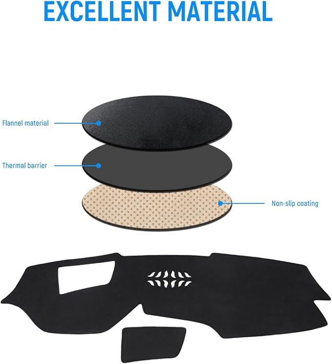 BIBLOZ Dash Cover for BMW X5 2019-2023 & BMW X7 2019-2022 Accessories Black Flannel Dashboard Cover Mat Car Dashboard UV Sun Protection