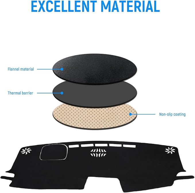 BIBLOZ Dash Cover for Toyota Sienna 2021-2025 2026 Accessories Black Flannel Dashboard Cover Mat Car Dashboard UV Sun Protection(No for XSE/Limited/Platinum)