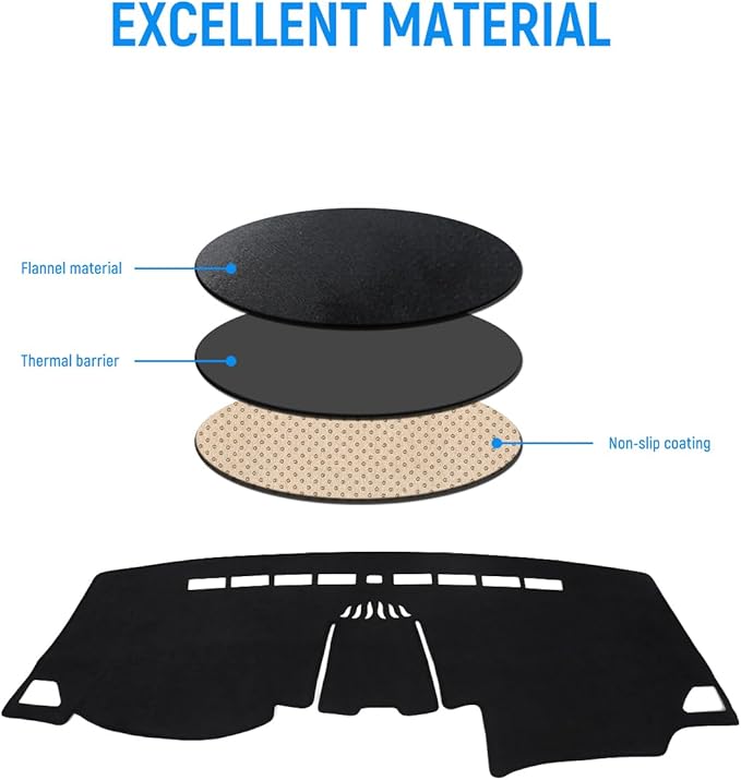 BIBLOZ Dash Cover for Ford Edge 2015-2024 Accessories Black Flannel Dashboard Cover Mat Car Dashboard UV Sun