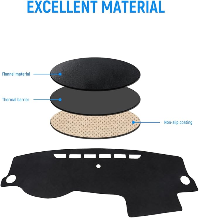 BIBLOZ Dash Cover for Volkswagen Jetta 2011-2018 Accessories Black Flannel Dashboard Cover Mat Car Dashboard UV Sun