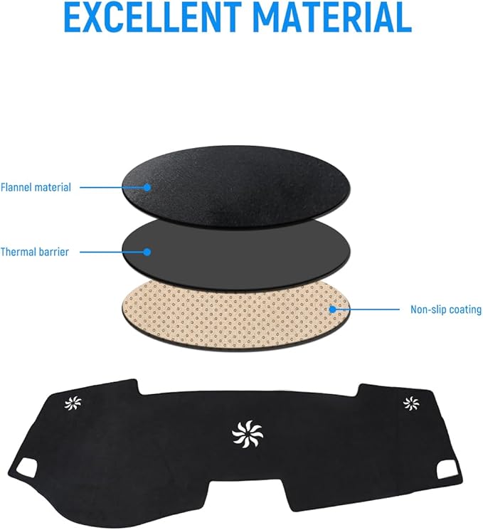 BIBLOZ Dash Cover for Toyota Sienna 2011-2014 Accessories Black Flannel Dashboard Cover Mat Car Dashboard UV Sun Protection