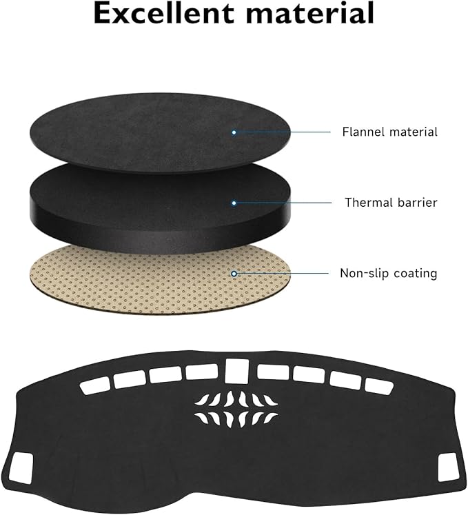 BIBLOZ Dash Cover for Kia Sportage 2017 2018 2019 2020 2021 2022 Accessories Black Flannel Dashboard Cover Mat Car Dashboard UV Sun