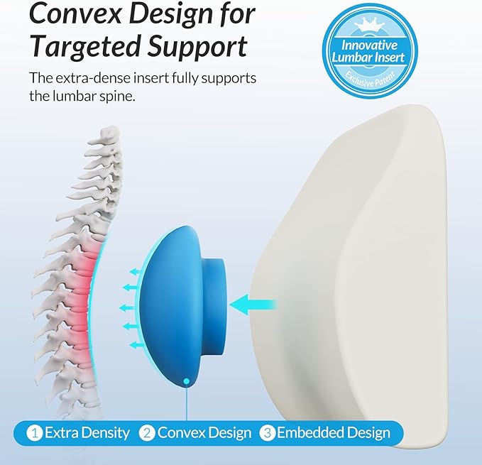 ZIKEE Lumbar Support Pillow for Office Chair with Dual-Firmness Memory Foam, Ergonomic Back Pillow for Targeted Support, Back Cushion with Dual Straps, Versatile Use for Car, Computer Gaming Chair